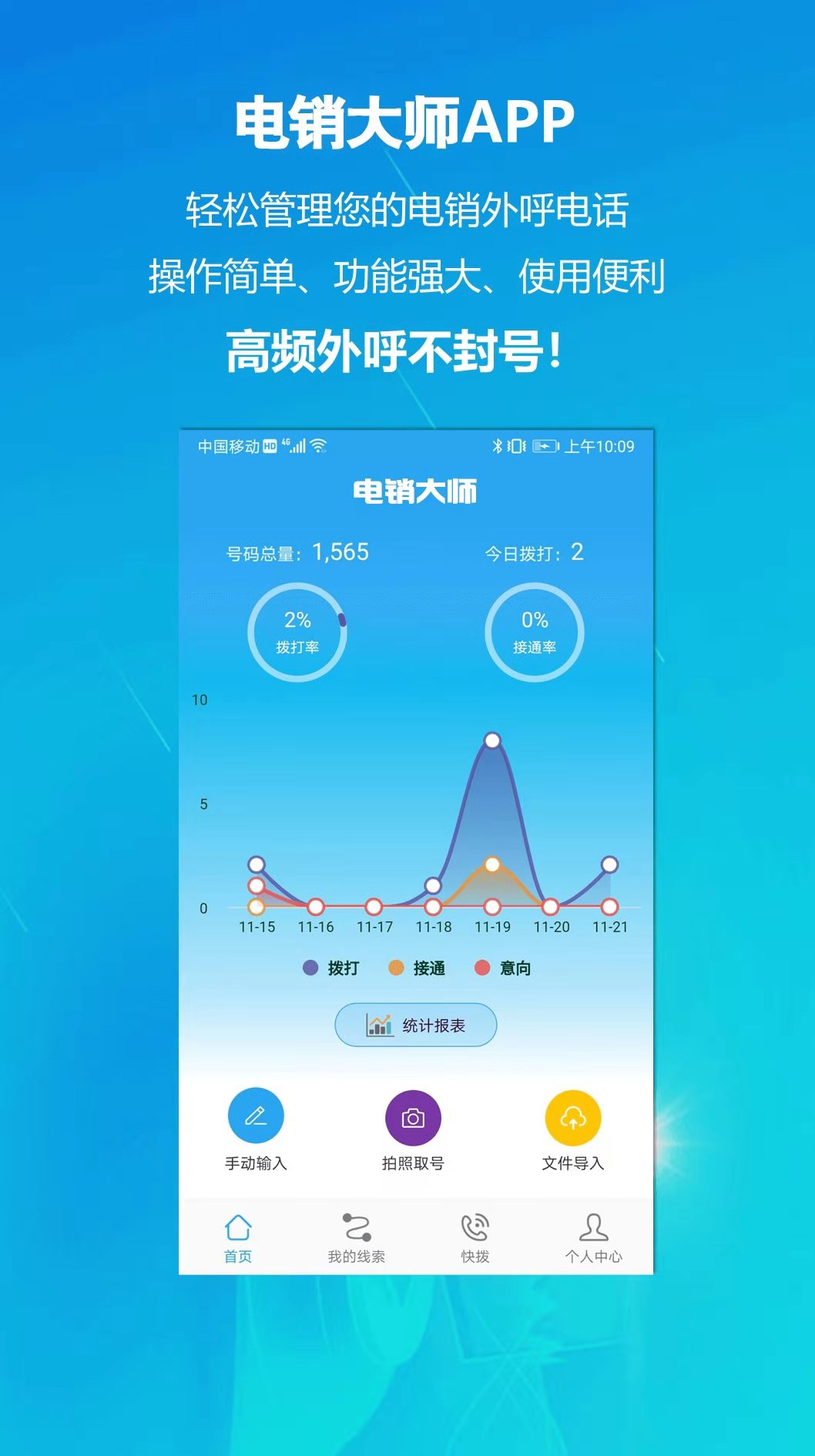 穩定電銷卡辦理