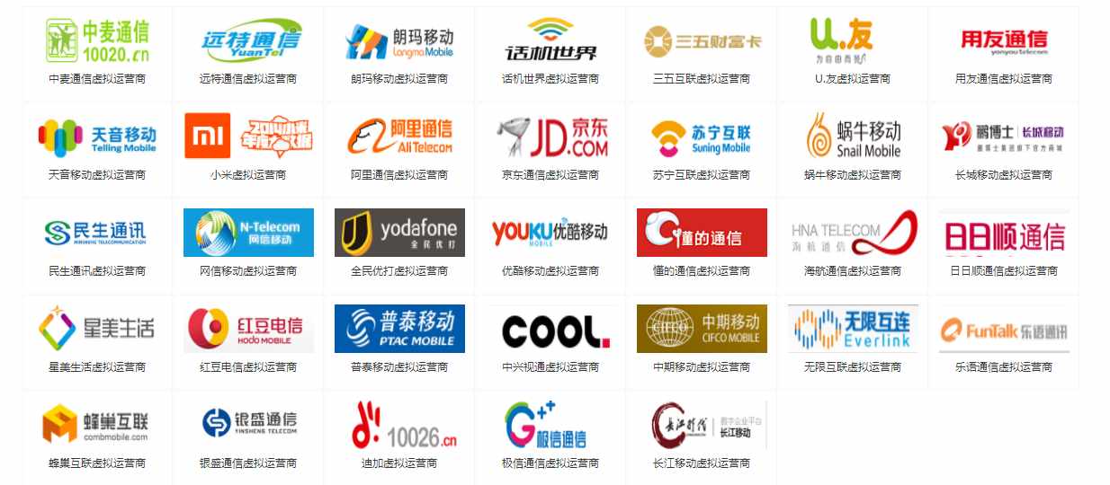 電銷不封號卡辦理
