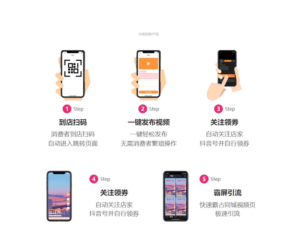 抖音霸屏系統(tǒng)