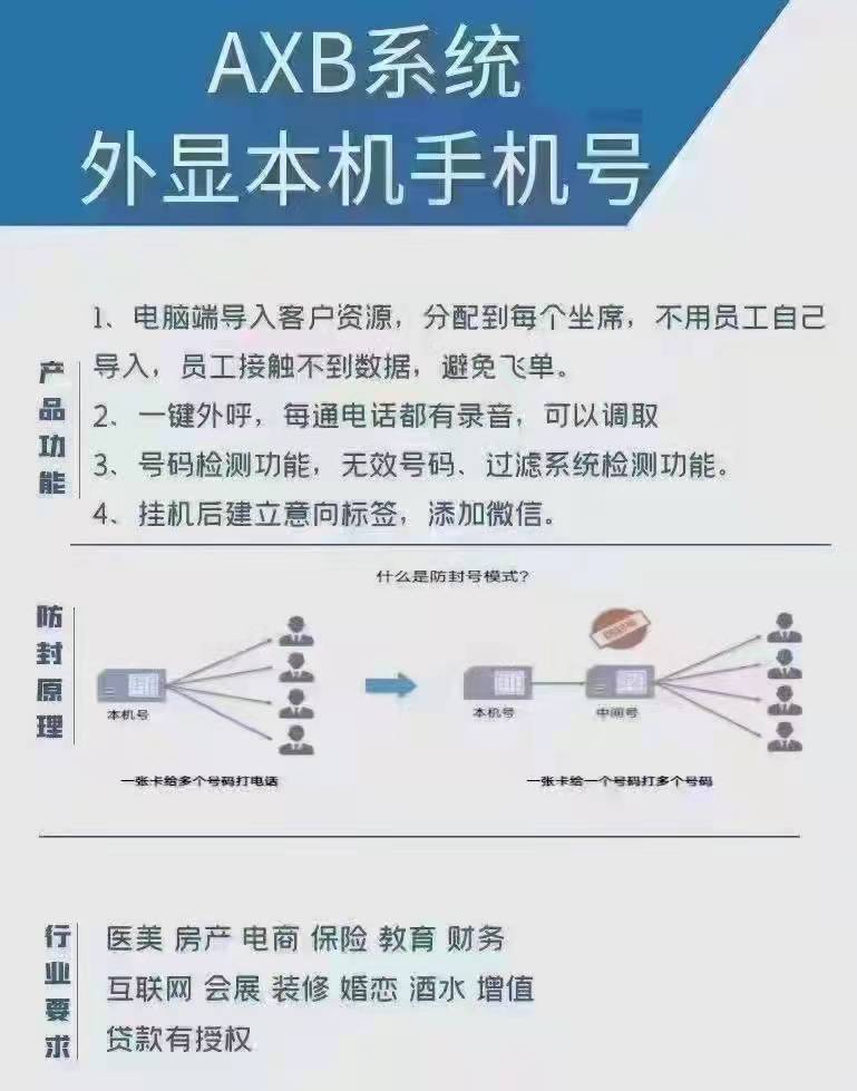 話(huà)機(jī)助手